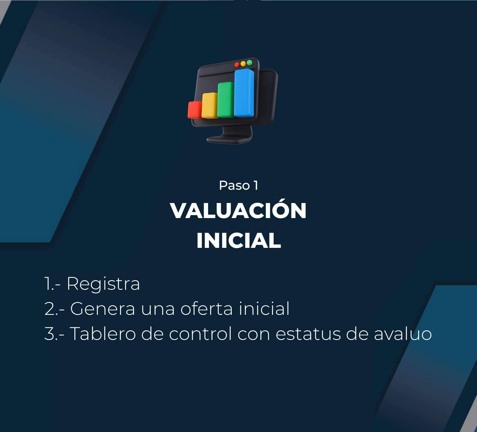 Paso 1 - Valuación Inicial